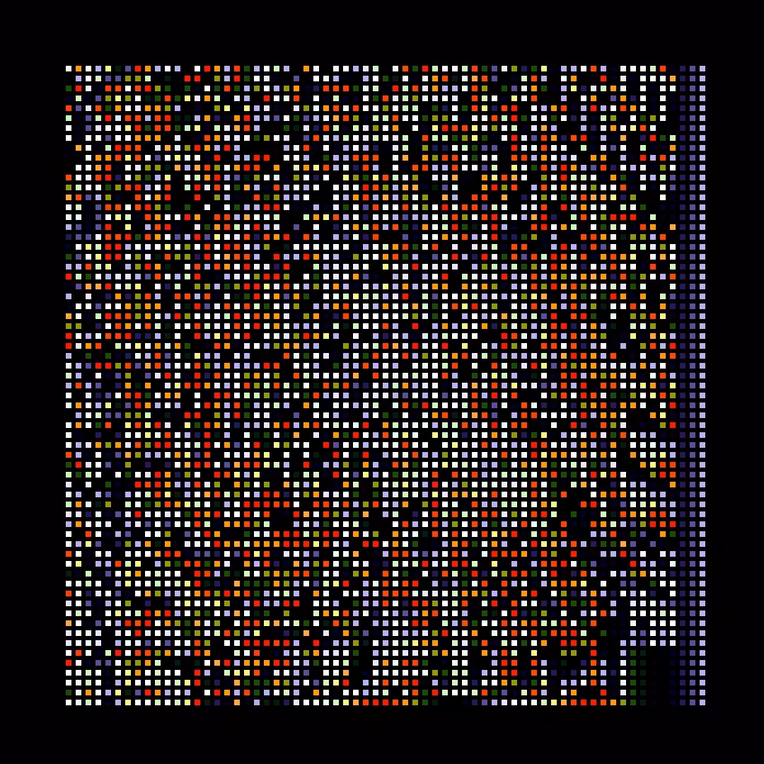 The Chromie Pixels #6