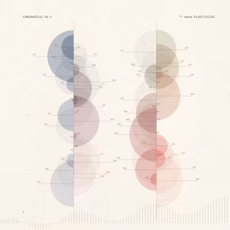 CHROMATLAS, Vol. 3 #145