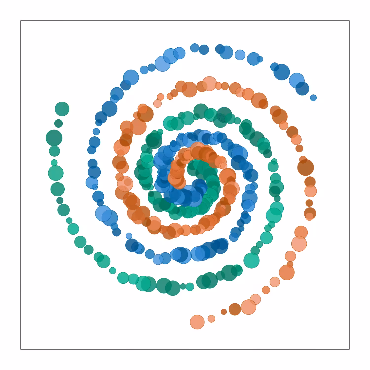 Spirals #49