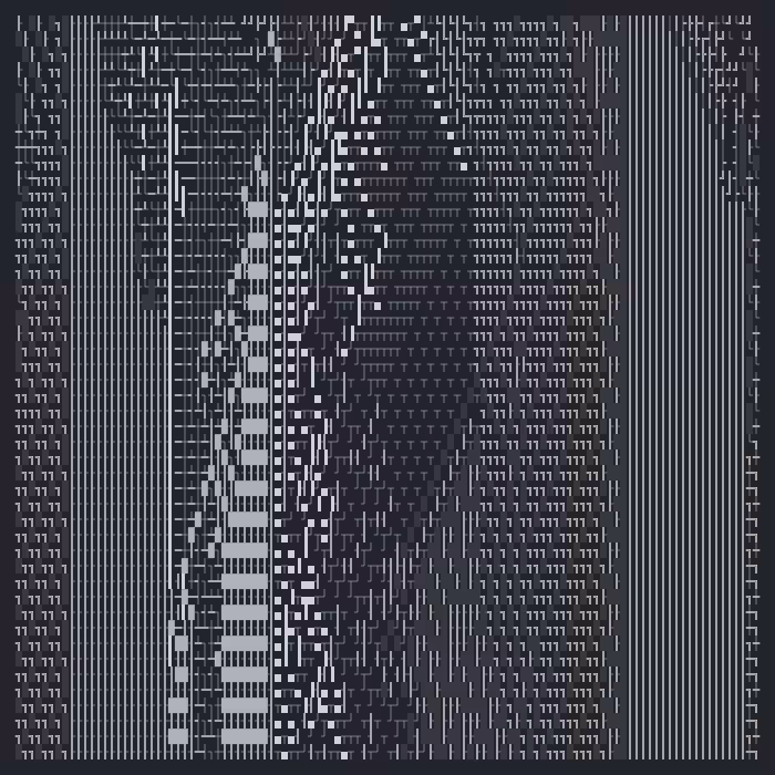 Unicode dynamic multiverse #52
