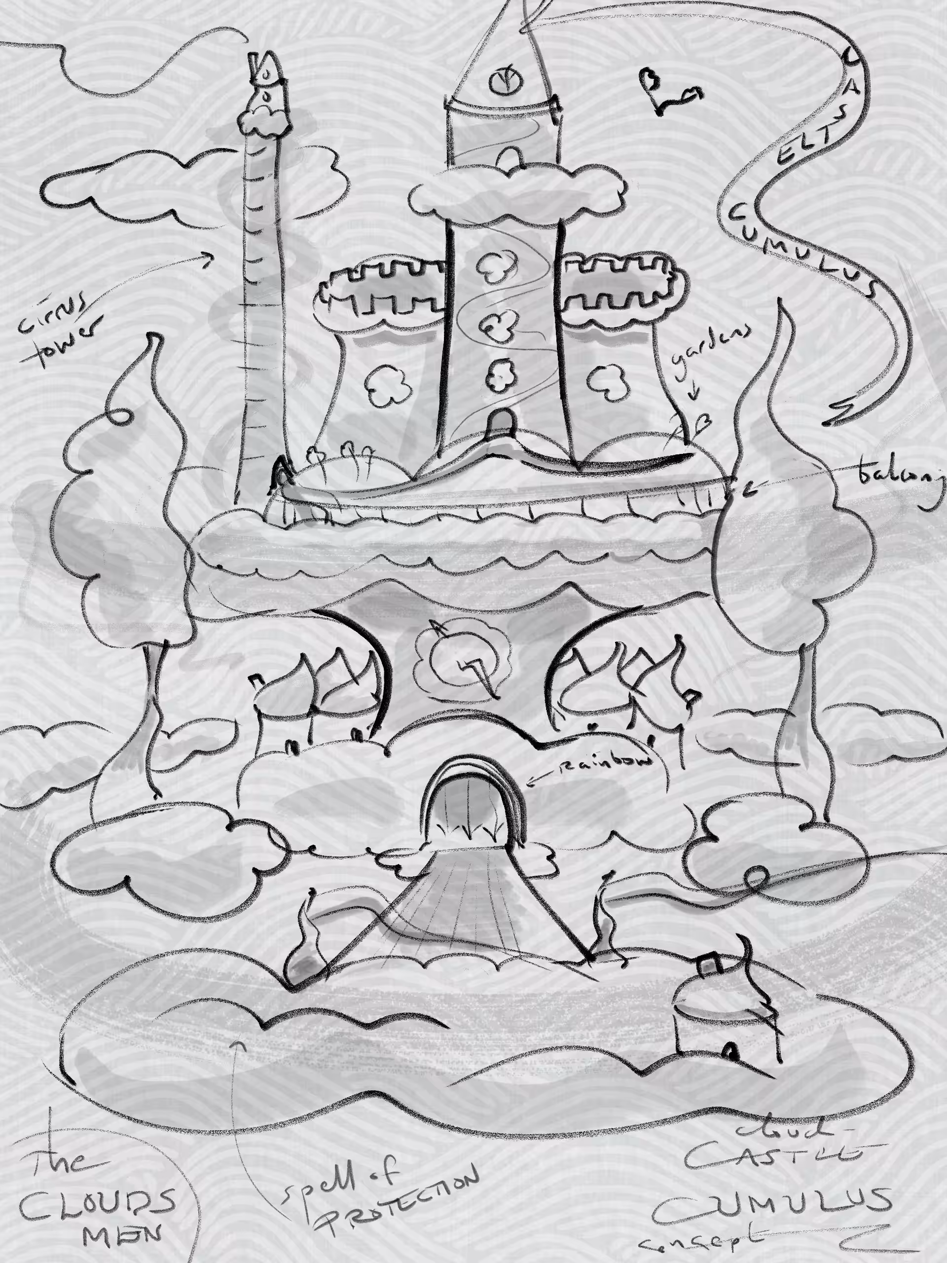 A view of Cloud-Castle Cumulus