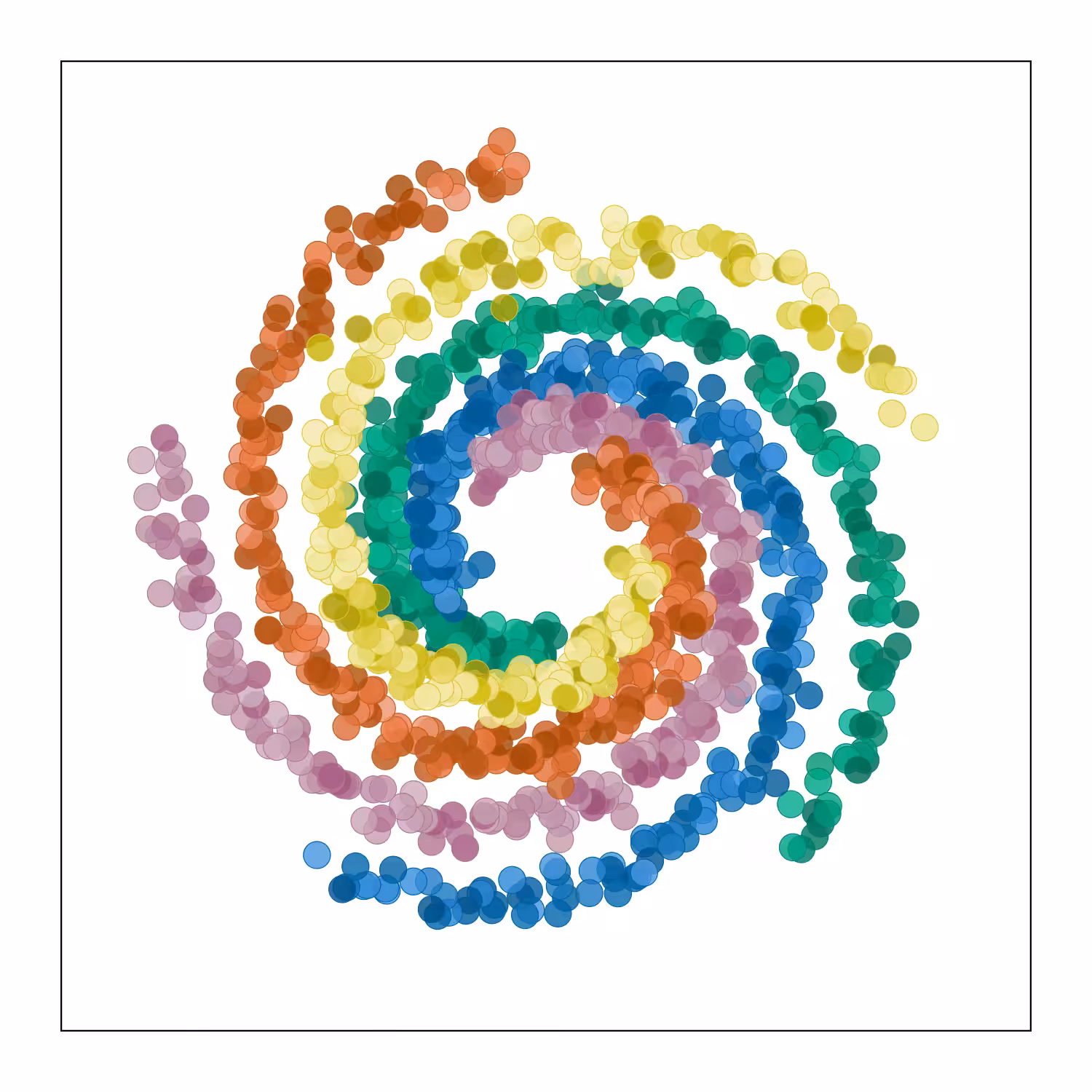 Spirals #290