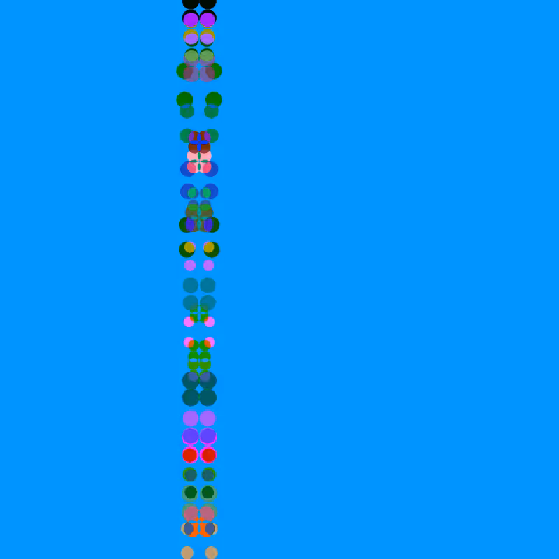 Variant Variances #22
