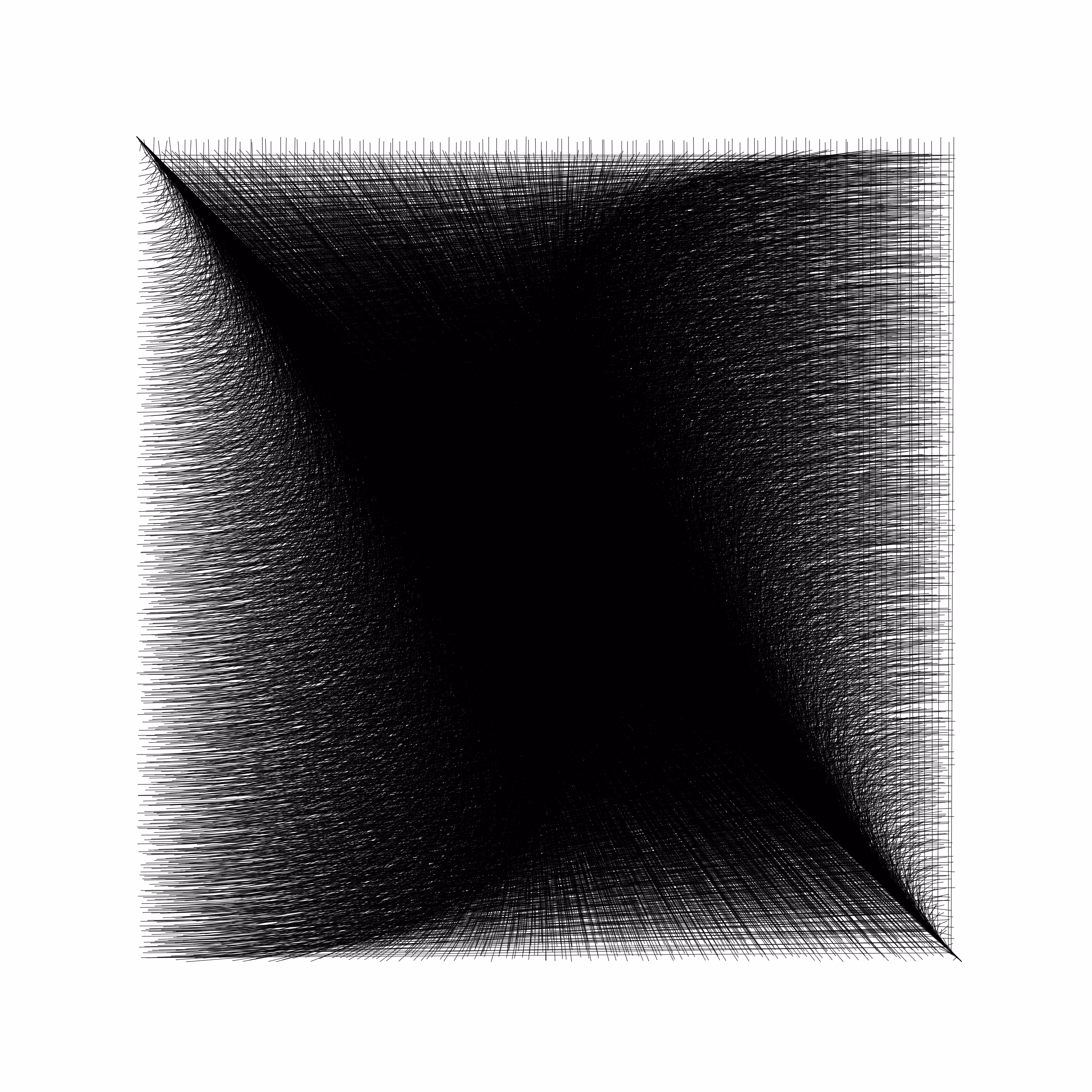 Code 020122-1