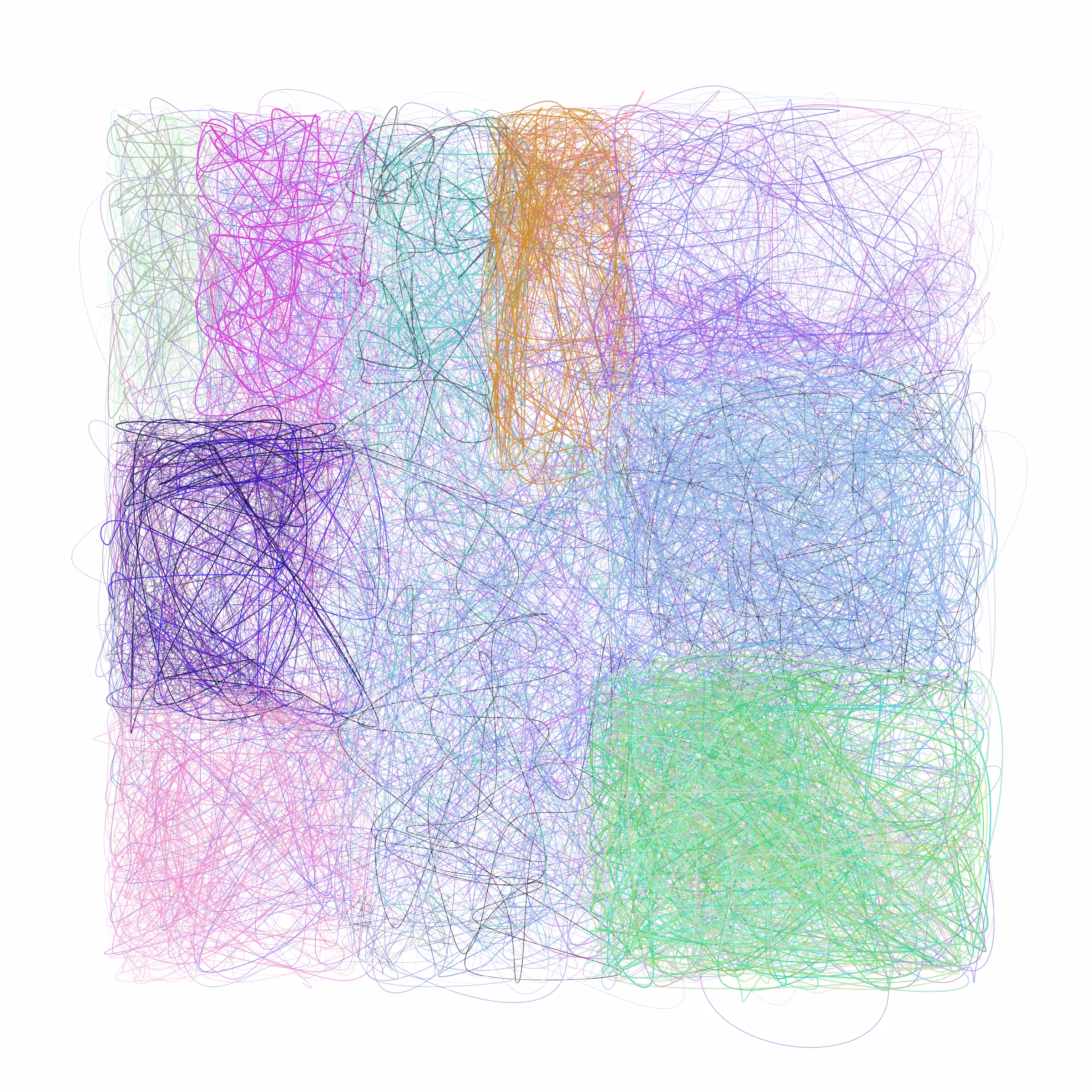 Scribbled Boundaries #401