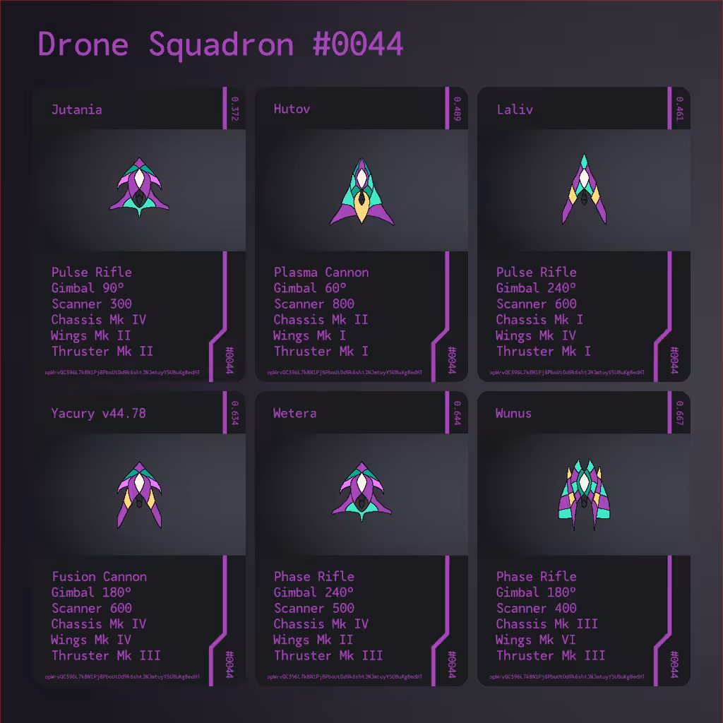 Drone Squadron: Elite #0044