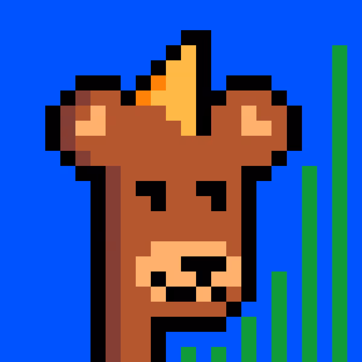 BearPunks #2585