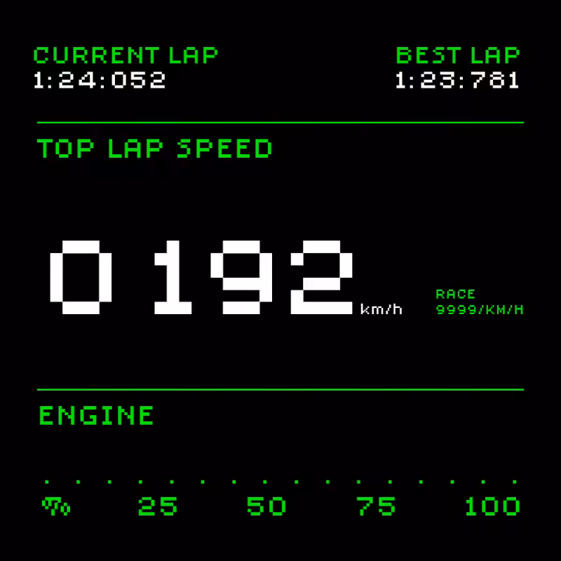 F-1RacingTez
