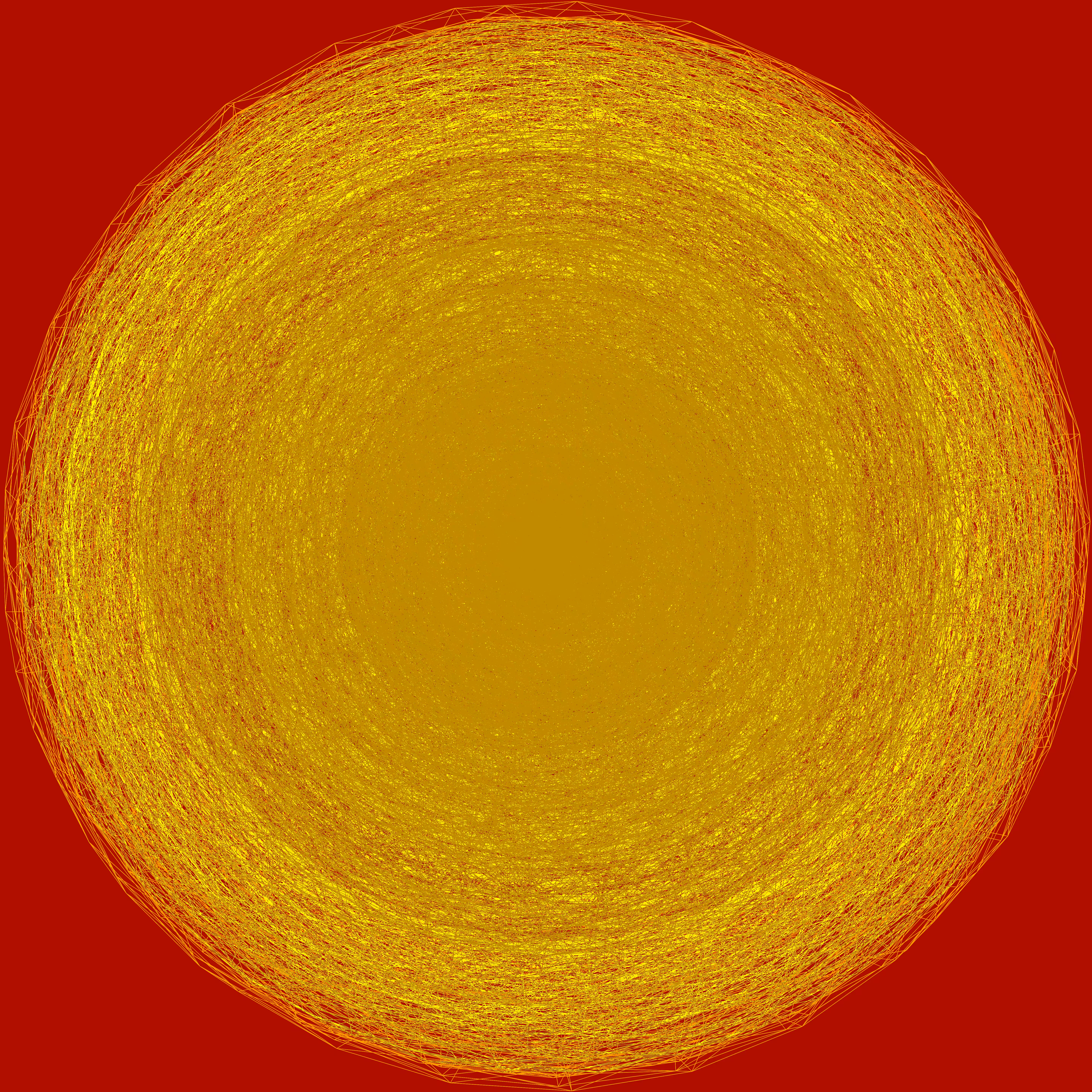 Sun Signals #0819