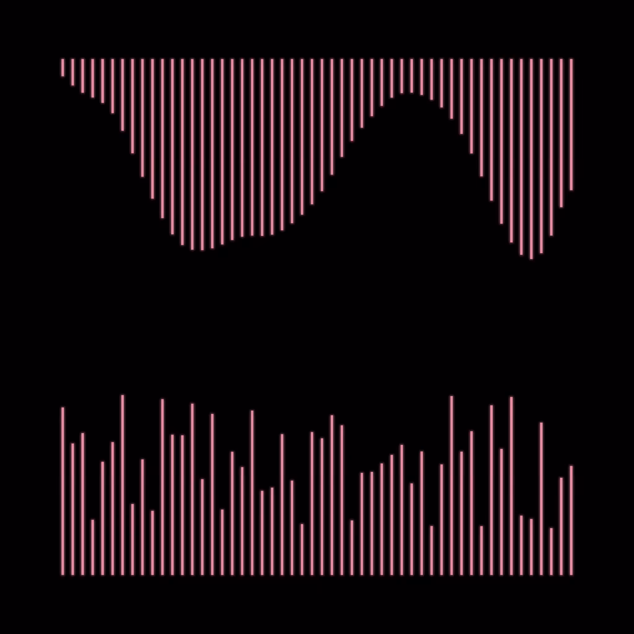 Poly surge #106