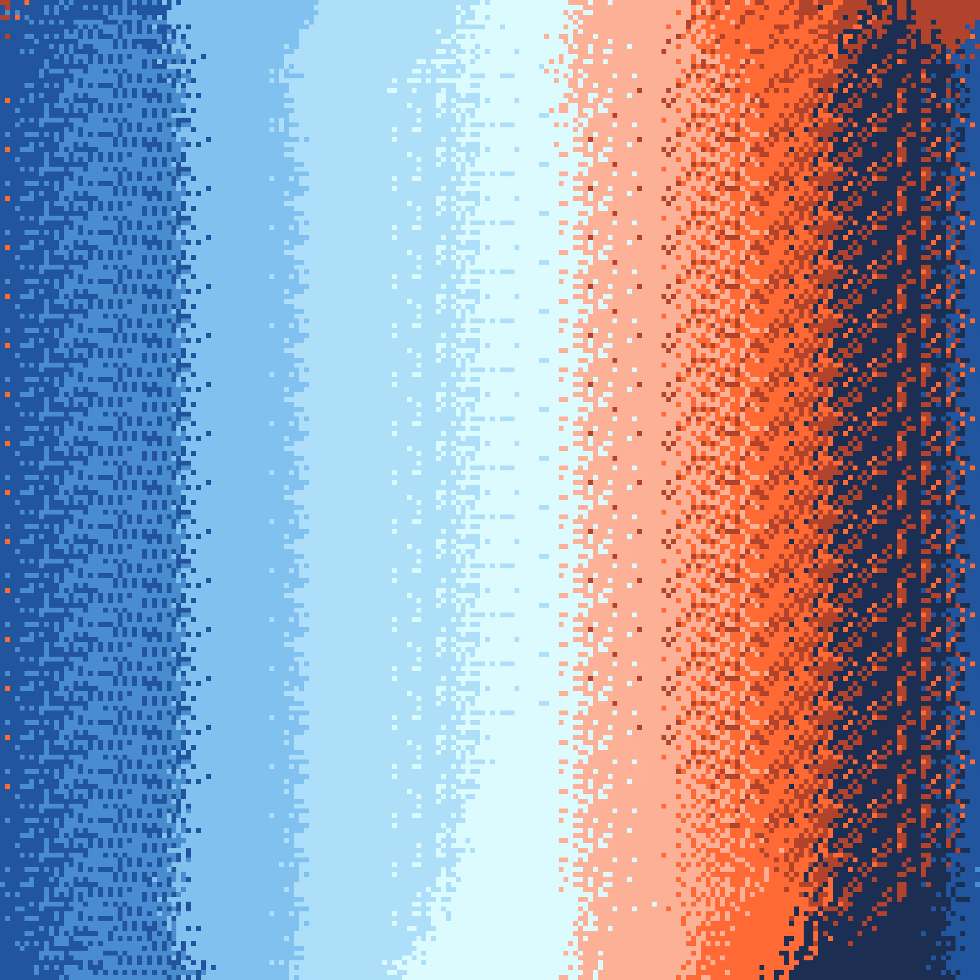 Dithered Gradients #255