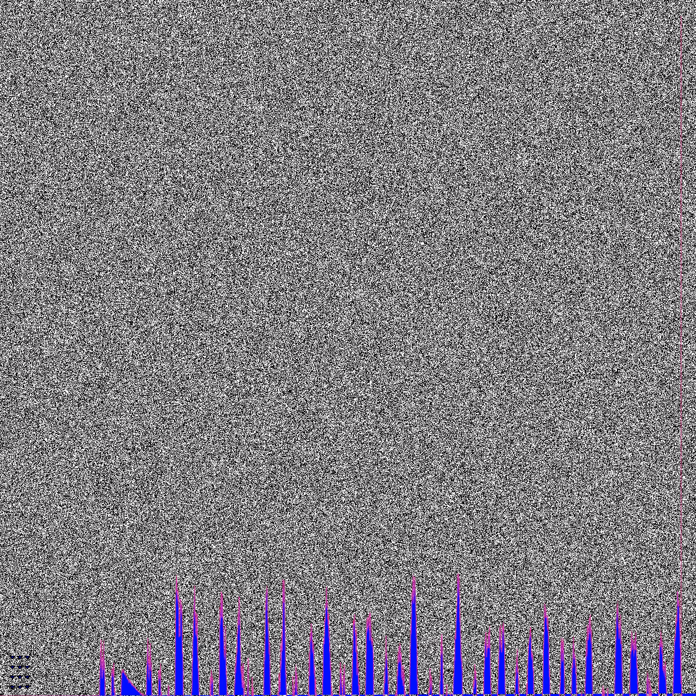 Synesthesia1