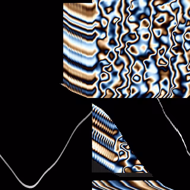 g̸ľ̵̜i̴d̸i̸ǹ̶͎g̶n̵͐o̷i̶͠s̶̽ē̵ #4