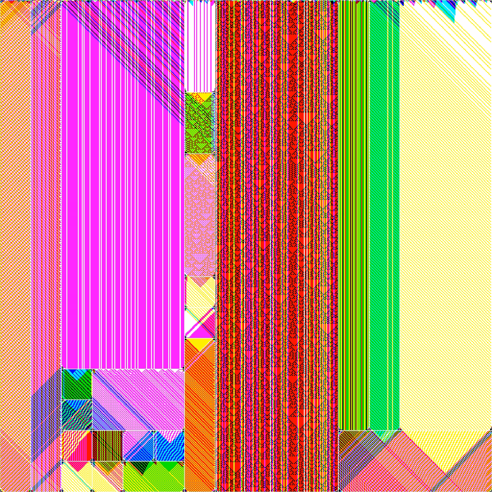 RULES (for Elementary Cellular Automata) #193