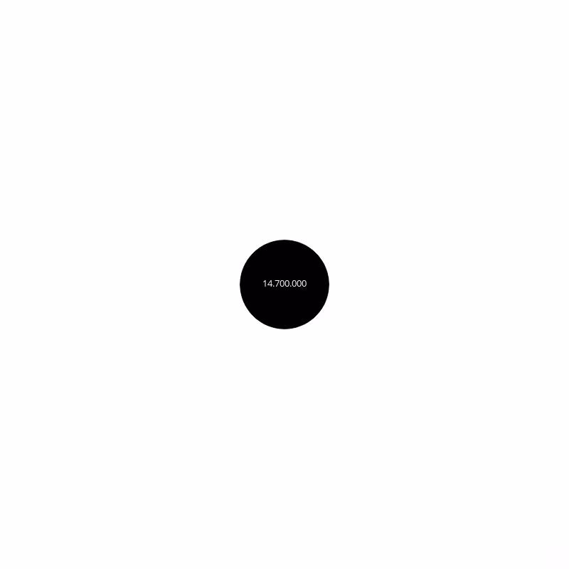 Circle #288