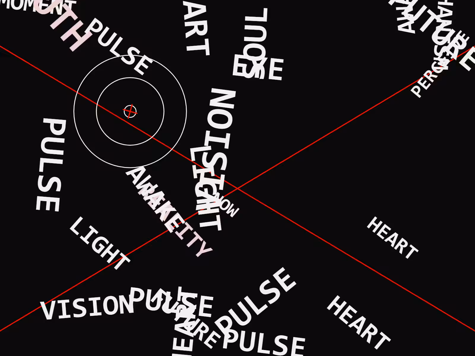 Interactive Poetry: Mechanism