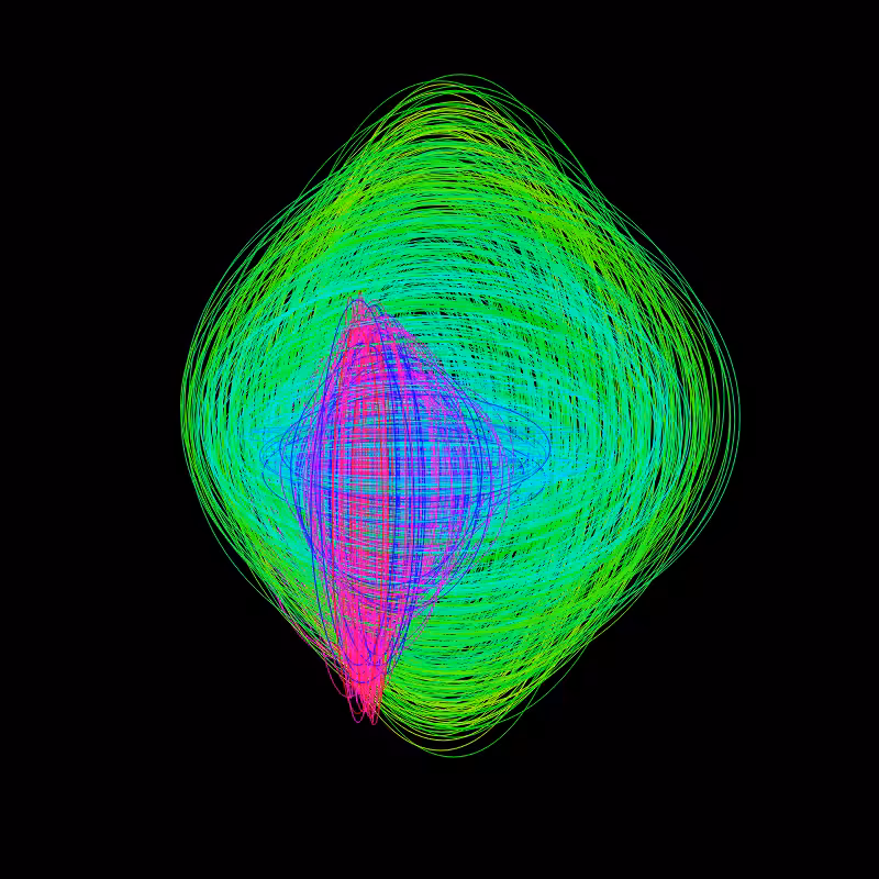 fx(ellipse) #96