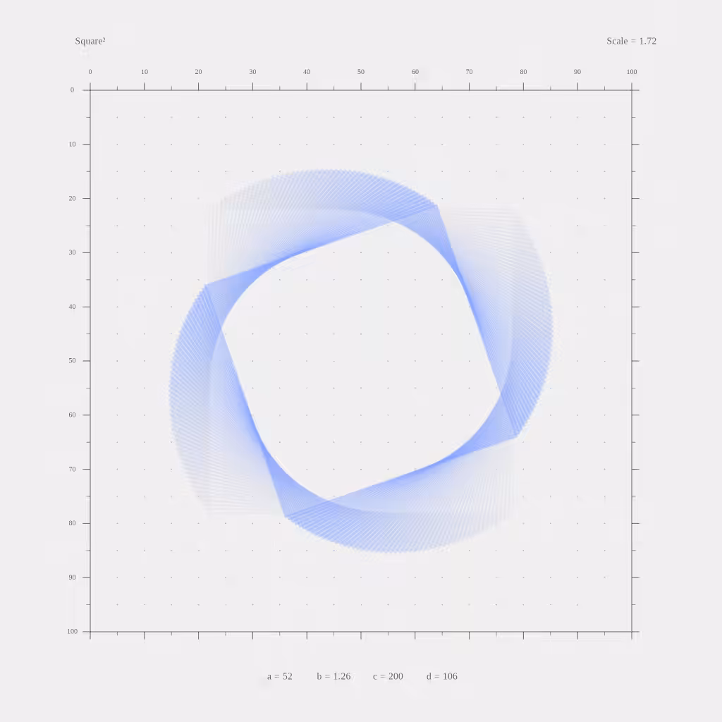 Square² #17