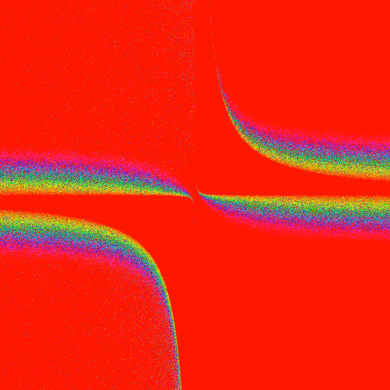 Rainbow #27
