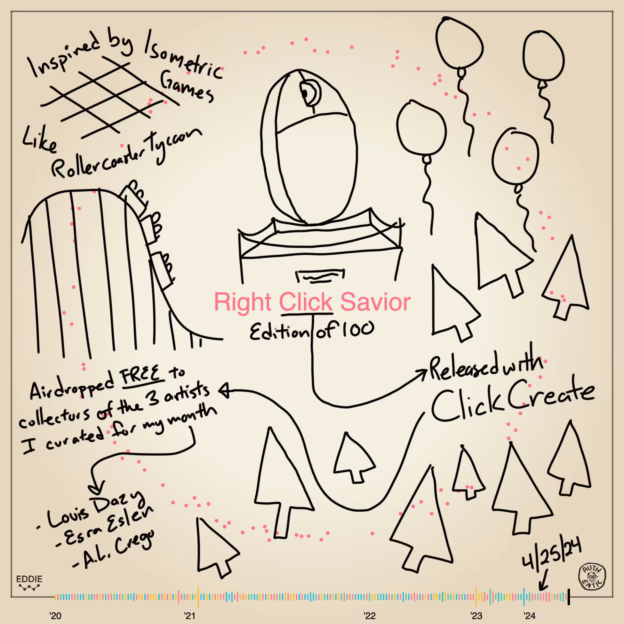 Memento #22 - Right Click Savior