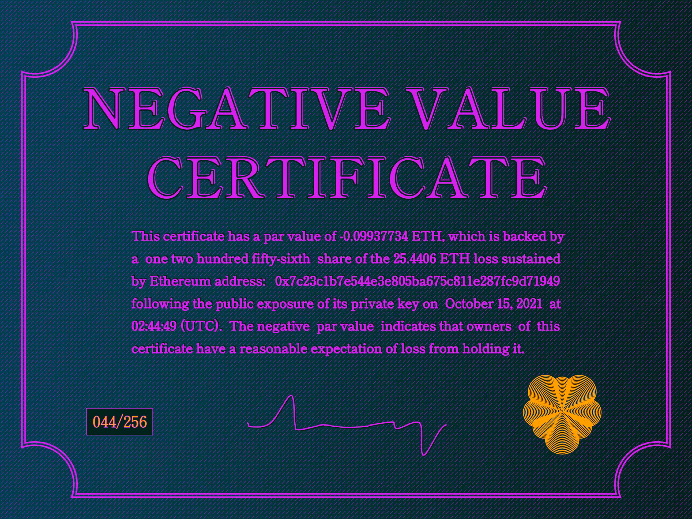 NegativeValueCertificates: Negative Value Certificate #44 of 256