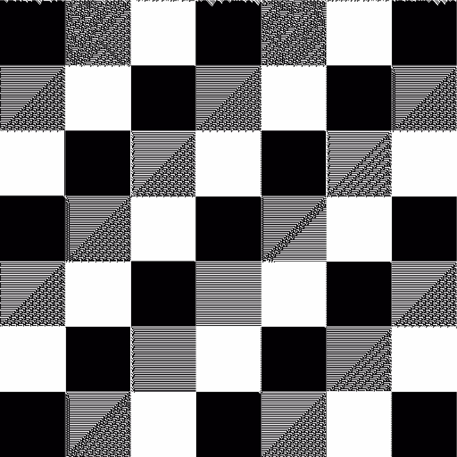 RULES (for Elementary Cellular Automata)