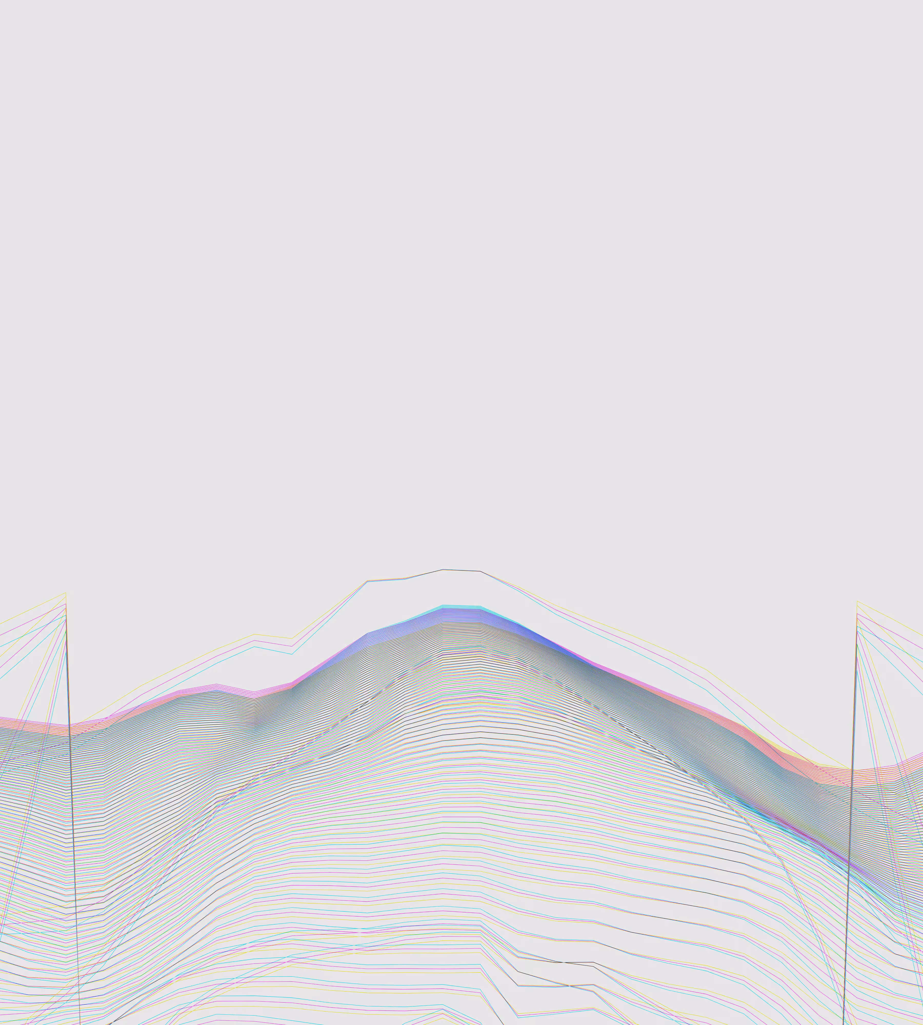 Linear Cycle #180