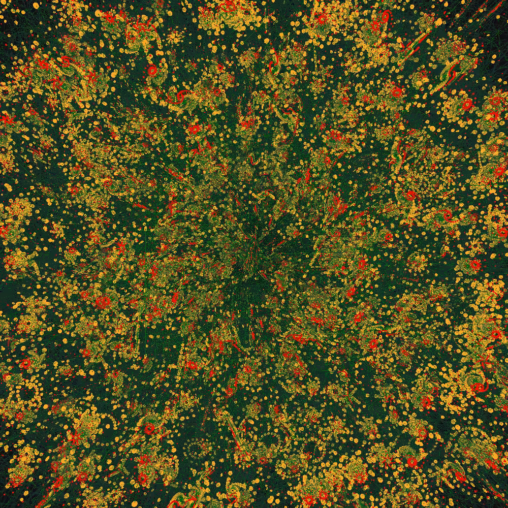 Clusters #38