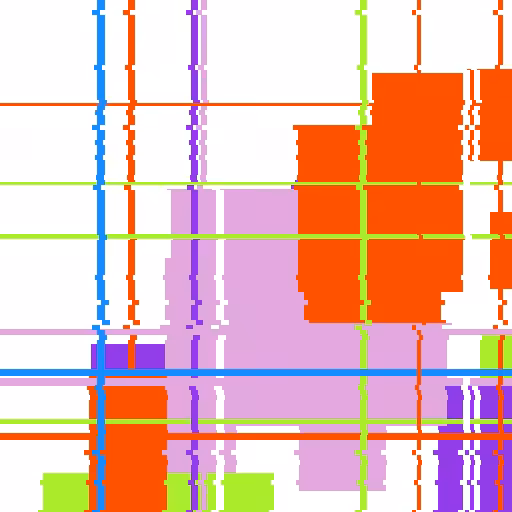 Chromatic Chaos #9280