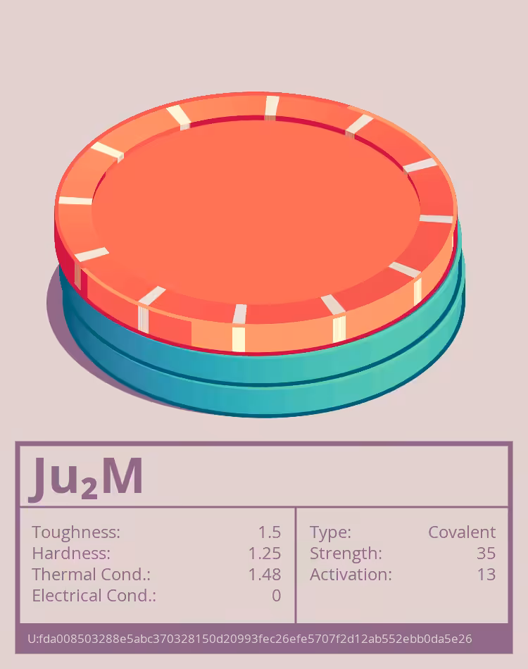 OTOM: Ju₂M molecule