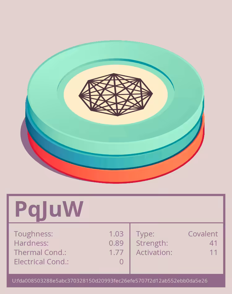 OTOM: PqJuW molecule