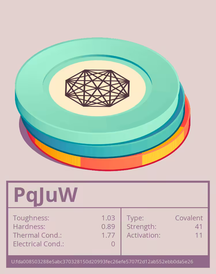 OTOM: PqJuW molecule