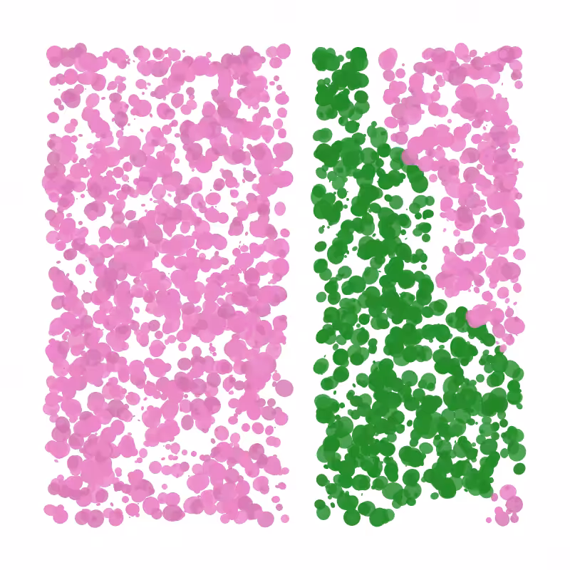 Equanimity #259