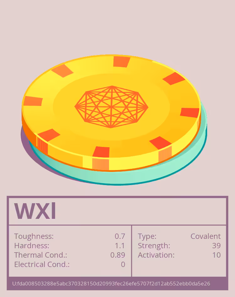 OTOM: WXl molecule