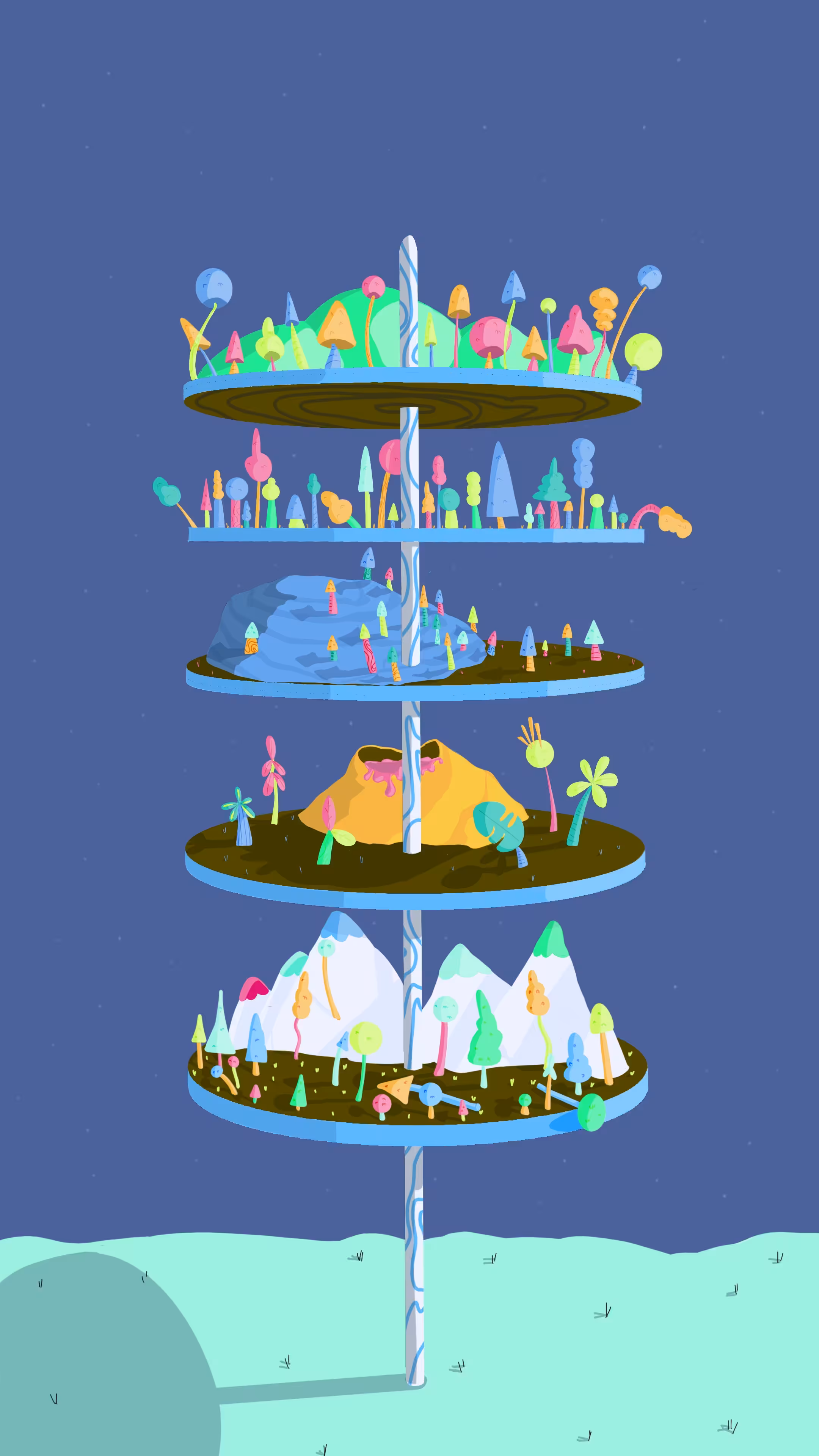 landscape display