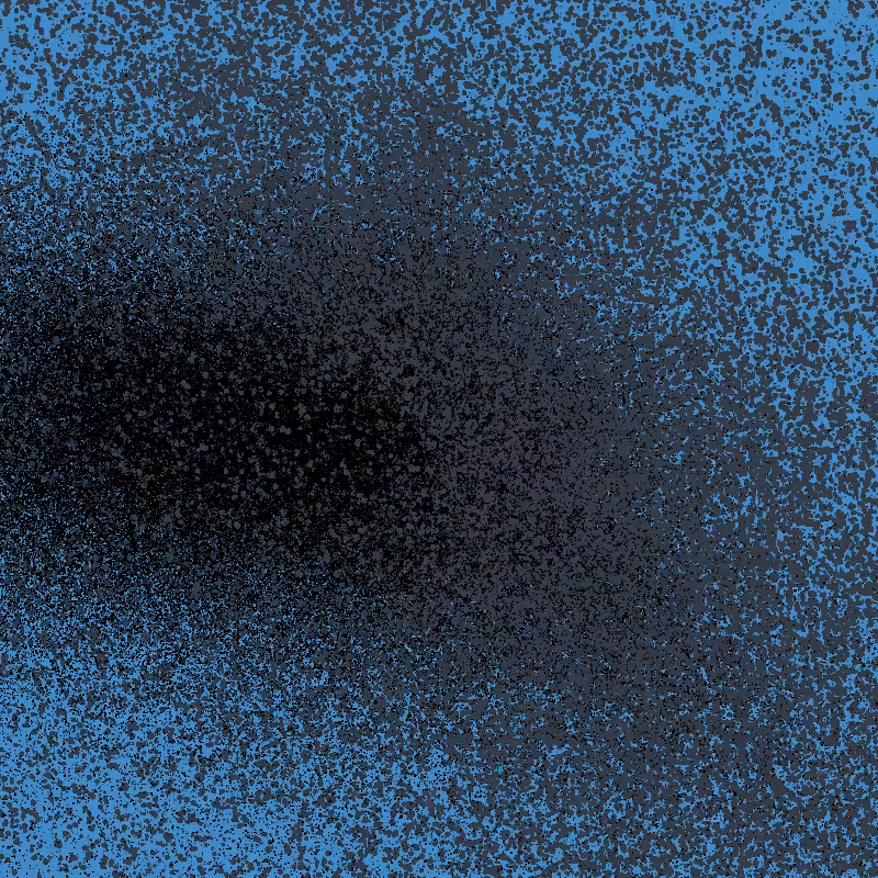 growth study #36