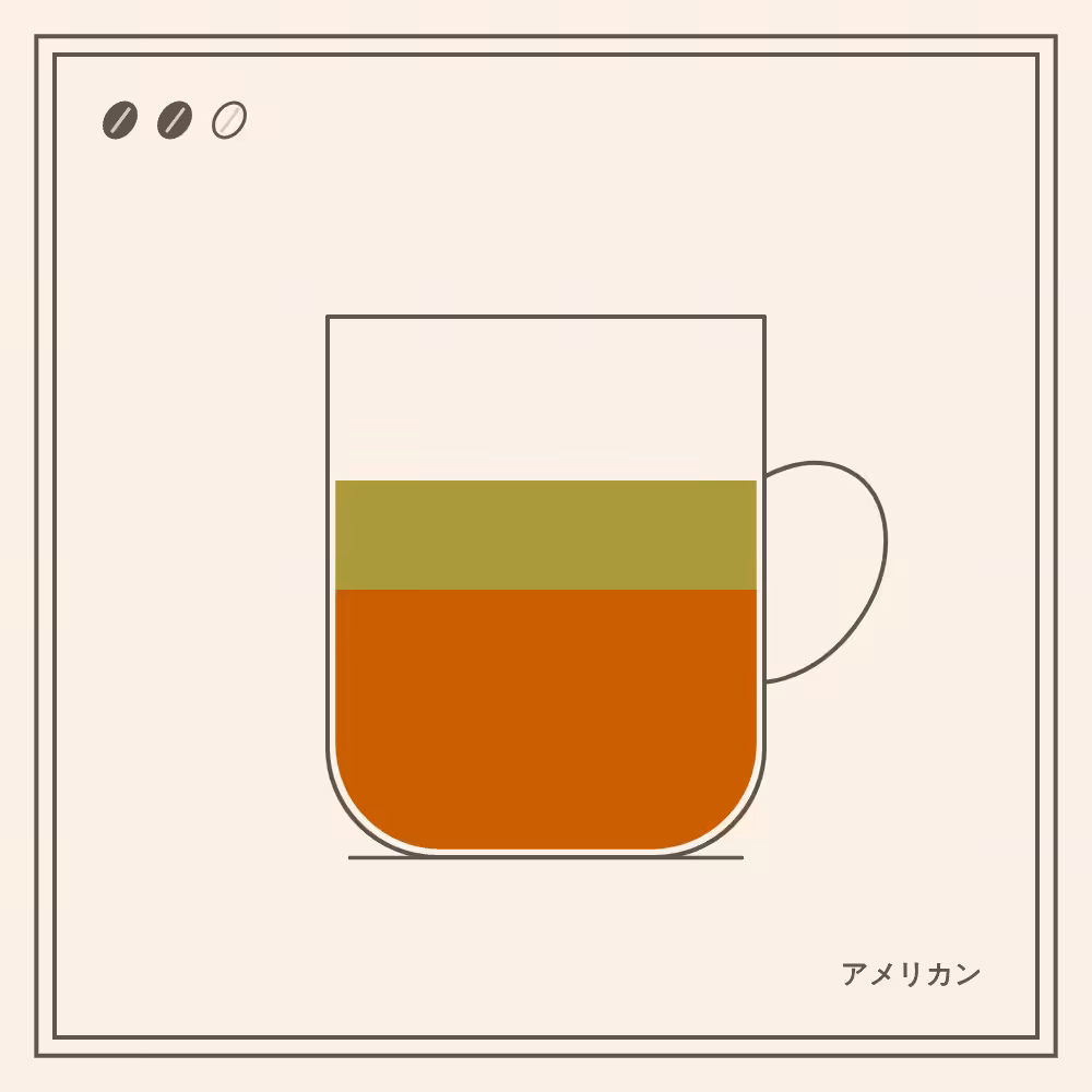 Coffeeeeeee #109