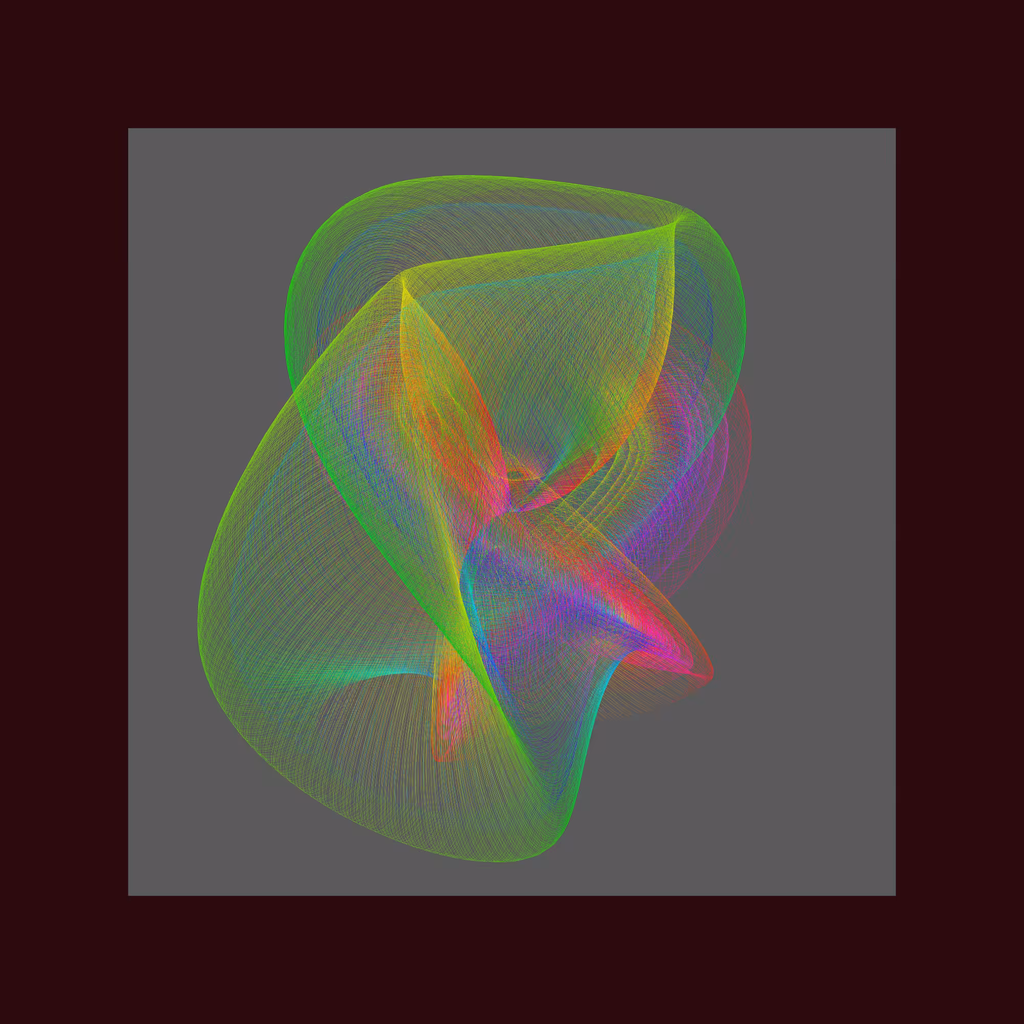 disturbances in the magnetosphere #1