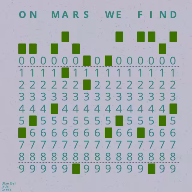 Punched Card Poetry #14