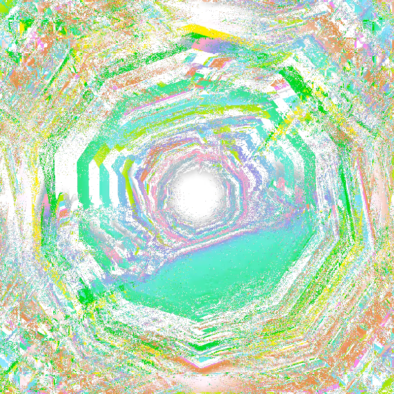 Black Hole Glitch