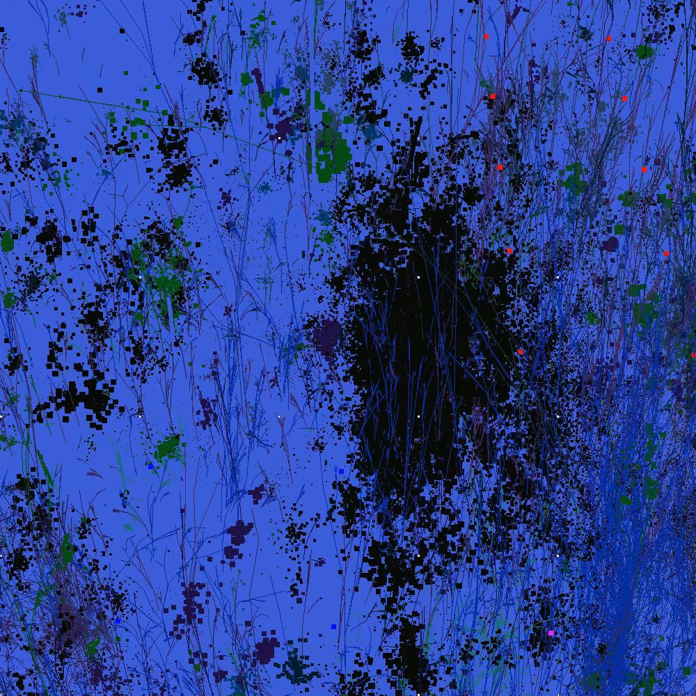 Infinite Garden: 27412 Flowers