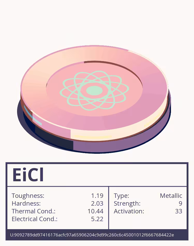 OTOM: EiCl molecule