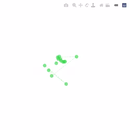 Generative Charts #02 #313