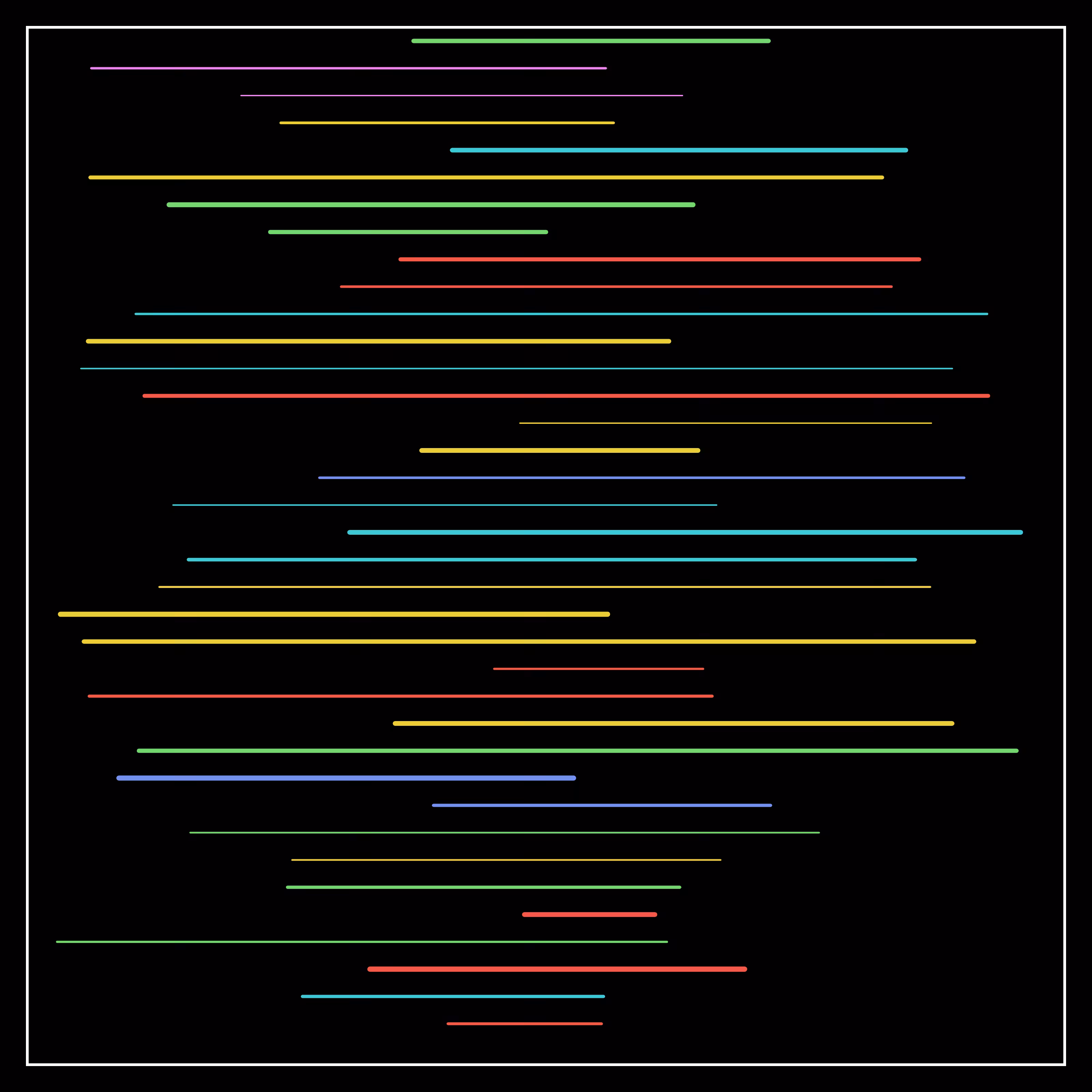 Genuary 1