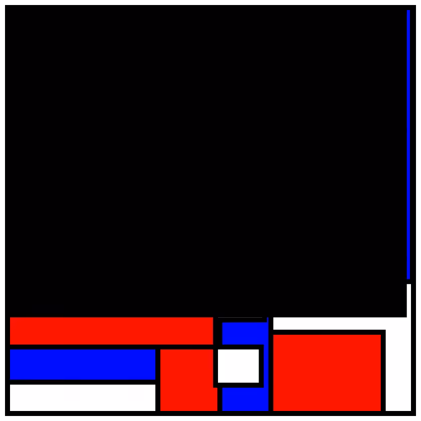 Syncthesized #2