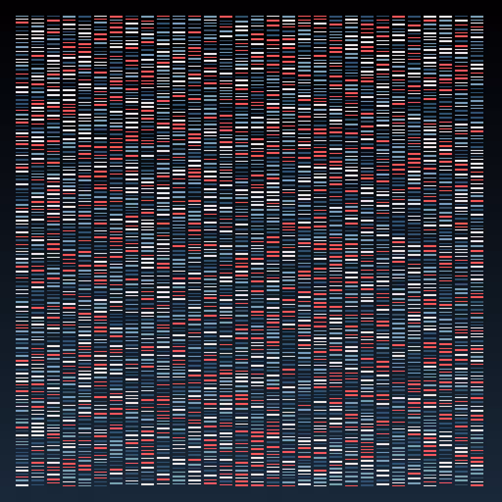 Deoxyribonucleic Acid Sequence | BDC #19