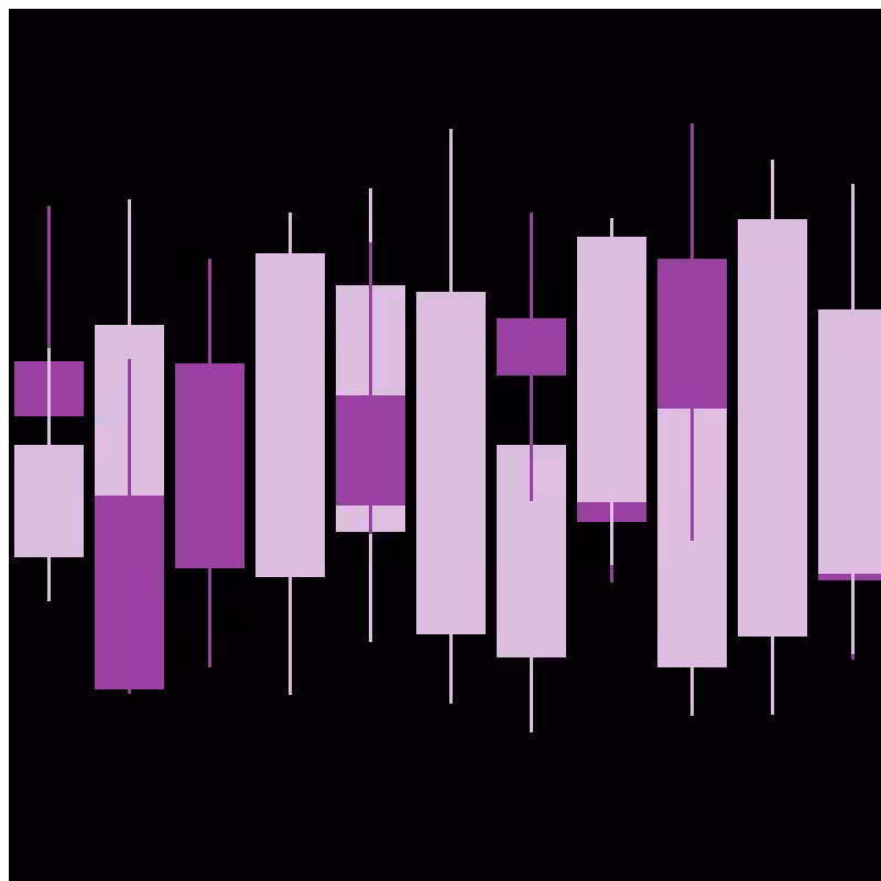 Candles #75