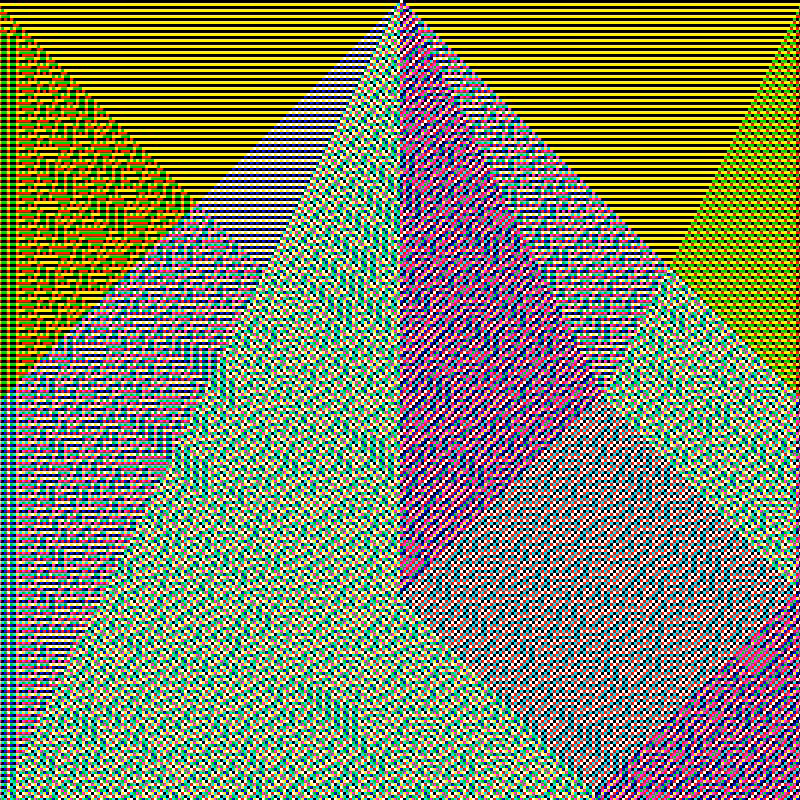 RGB Elementary Cellular Automaton #579