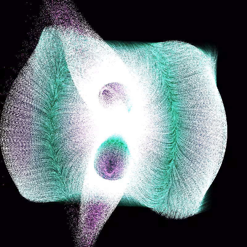 RotoSandBeats #2