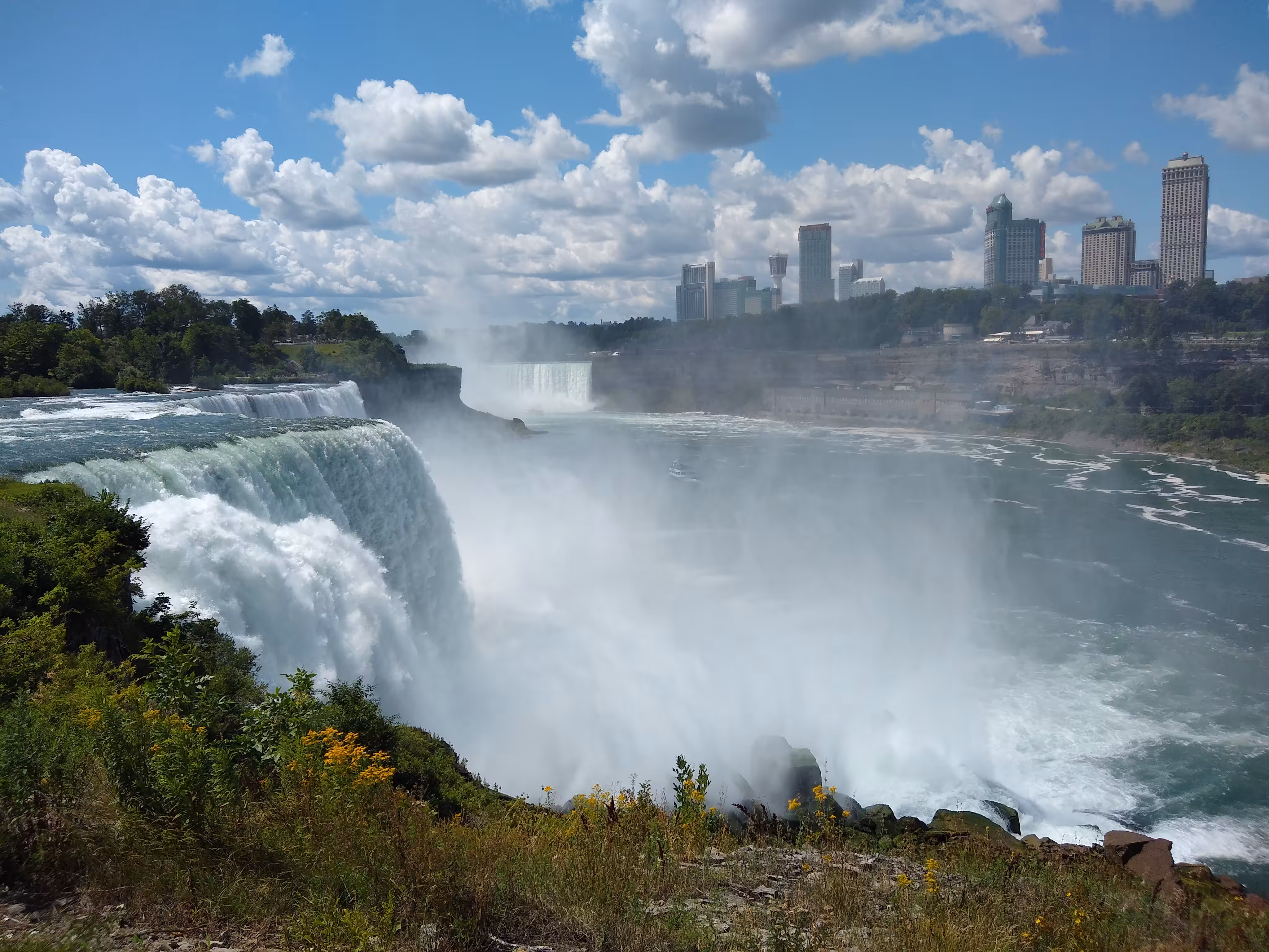 The Beauty of Niagara Falls